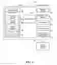 Fig. 02 - Centralized user interface for displaying contextually driven business content and business related functionality