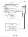 Fig. 04 - Centralized user interface for displaying contextually driven business content and business related functionality