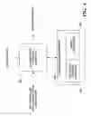 Fig. 05 - Fast collaborative filtering through sketch function based approximations