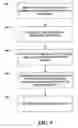 Fig. 10 - Fast collaborative filtering through sketch function based approximations