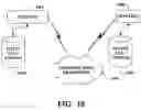Fig. 11 - Fast collaborative filtering through sketch function based approximations