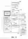 Fig. 12 - Fast collaborative filtering through sketch function based approximations