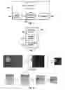 Fig. 02 - Method of generating icons for content items