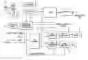 Fig. 01 - Method and apparatus for entering desired operational information to devices with the use of human motions
