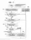 Fig. 06 - Method and apparatus for entering desired operational information to devices with the use of human motions
