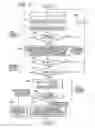 Fig. 10 - Method and apparatus for entering desired operational information to devices with the use of human motions