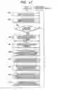 Fig. 13 - Method and apparatus for entering desired operational information to devices with the use of human motions