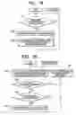 Fig. 15 - Method and apparatus for entering desired operational information to devices with the use of human motions