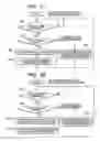 Fig. 16 - Method and apparatus for entering desired operational information to devices with the use of human motions