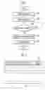 Fig. 02 - Command input method using motion recognition device