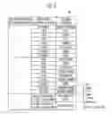 Fig. 03 - Command input method using motion recognition device