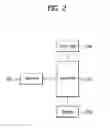 Fig. 03 - Method and terminal for displaying character capacity