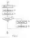 Fig. 10 - Information processing device with integrated privacy filter