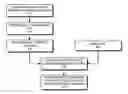 Fig. 01 - Method and apparatus for facilitating variation-aware parasitic extraction