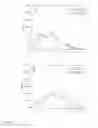 Fig. 22 - Contrast based resolution enhancement for photolithographic processing
