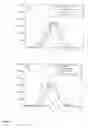 Fig. 27 - Contrast based resolution enhancement for photolithographic processing