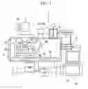 Fig. 02 - Logical CAD navigation for device characteristics evaluation system