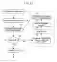 Fig. 07 - Semiconductor integrated circuit and design method thereof