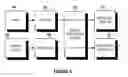 Fig. 02 - Method and program product for protecting information in EDA tool design views