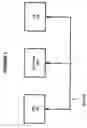 Fig. 02 - Monitoring dynamic aspect oriented applications at execution time