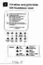 Fig. 06 - Program management lifecycle solution