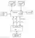 Fig. 01 - Automated QS interface testing framework