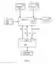 Fig. 02 - Automated QS interface testing framework