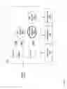 Fig. 16 - Passing work between threads