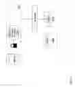 Fig. 20 - Passing work between threads