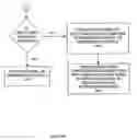 Fig. 13 - System for allocating computing resources of distributed computer system with transaction manager
