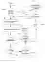 Fig. 01 - Compiler-based scheduling optimization hints for user-level threads
