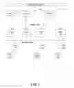 Fig. 02 - Compiler-based scheduling optimization hints for user-level threads
