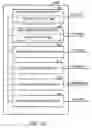 Fig. 08 - Maintaining coherency in a symbiotic computing system and method of operation thereof