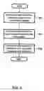 Fig. 04 - Method and system for scheduling requests in a non-first in first out (FIFO) order in a network