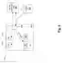 Fig. 05 - Acceleration threads on idle OS-visible thread execution units