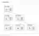 Fig. 01 - Systems and methods for adapting procedure calls to service providers
