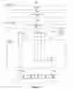 Fig. 02 - Systems and methods for adapting procedure calls to service providers
