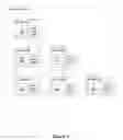 Fig. 03 - Systems and methods for adapting procedure calls to service providers