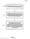 Fig. 04 - Method and apparatus for providing simplified peer-to-peer recording