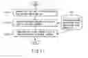 Fig. 11 - Video viewing support system and method