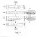 Fig. 14 - Video viewing support system and method