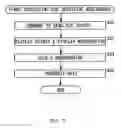 Fig. 06 - Information receiving device and its method, and information transmission device and its method