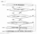 Fig. 04 - Method for skipping advertisement broadcasting