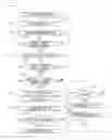 Fig. 07 - Method for skipping advertisement broadcasting