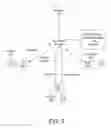 Fig. 10 - System and method for screening video communications within an interactive television system