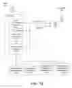 Fig. 19 - System and method for screening video communications within an interactive television system