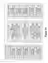 Fig. 04 - Parallel television remote control