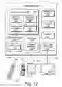 Fig. 10 - Media content menu navigation and customization