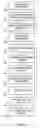Fig. 13 - Personal broadcast channels