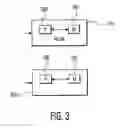 Fig. 03 - Simple program guide